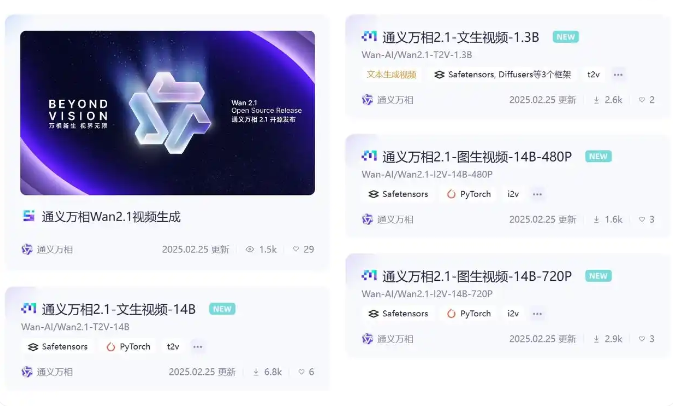 阿里开源模型万相2.1引爆视频赛道!谷歌 微美全息加入全模态AI开源新时代!
