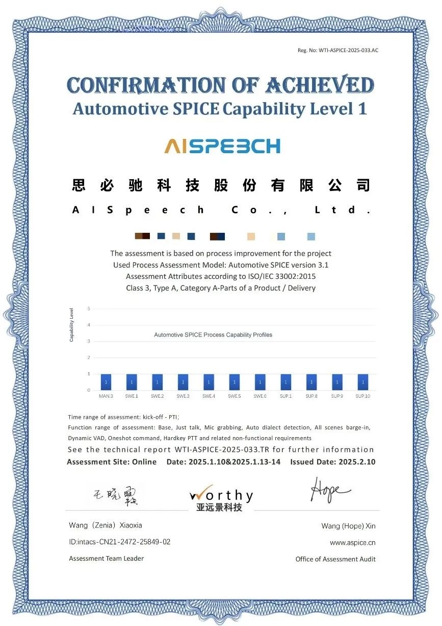 思必驰通过汽车软件过程改进及能力评定Automotive SPICE 1级认证