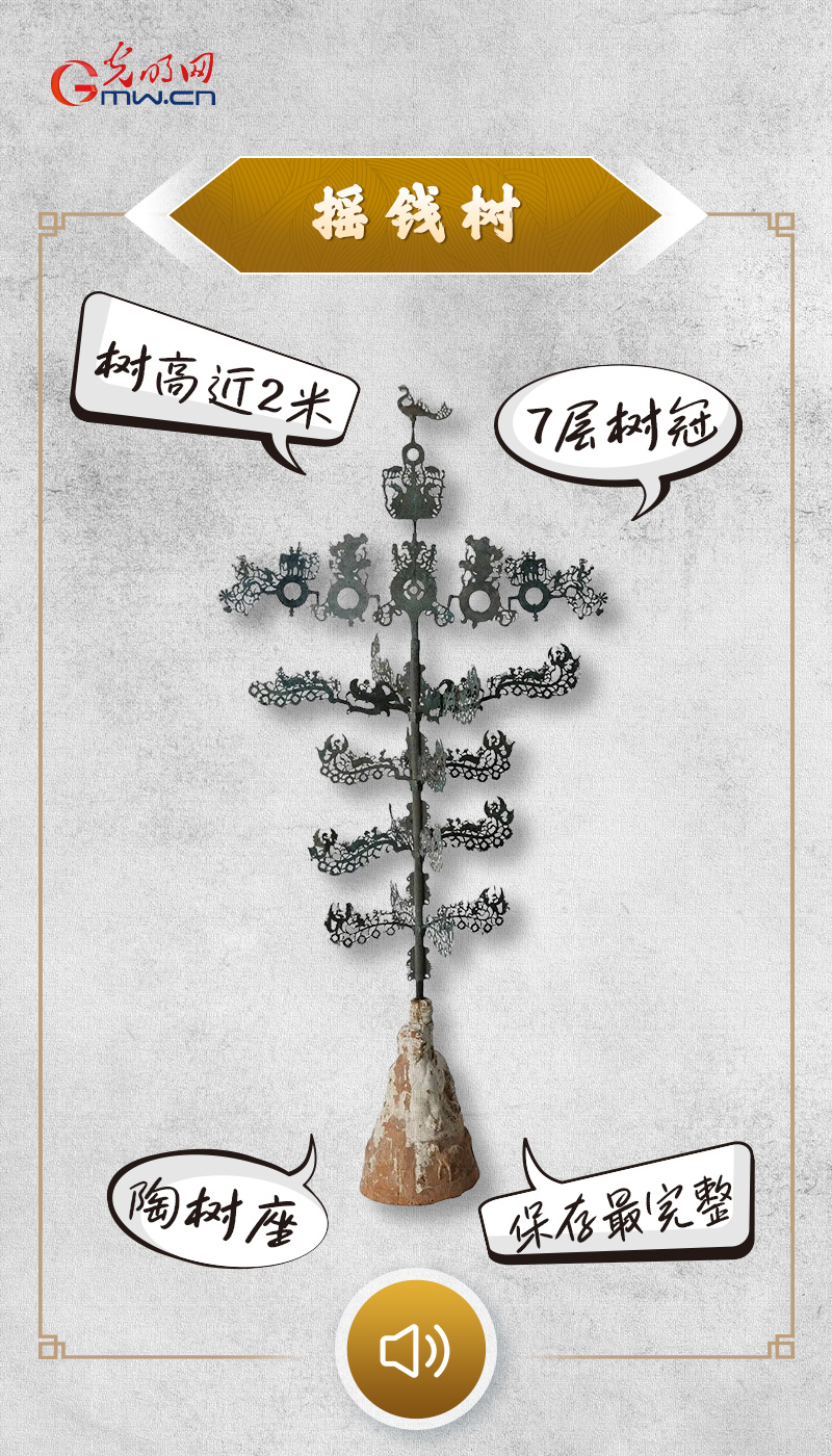 “文物会说话”有声海报｜风来了，这棵摇钱树“哗啦啦”掉铜钱