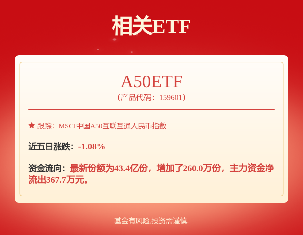 比亚迪：方程豹钛3将于2025年4月内上市 上市即交付
