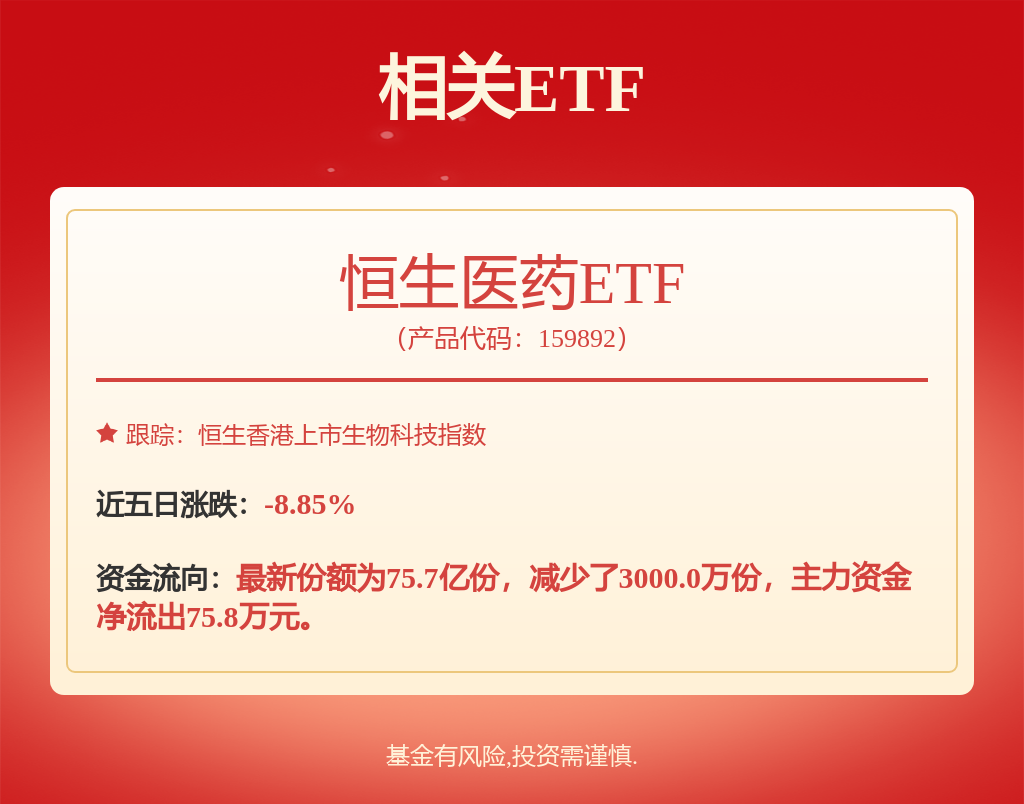 美股机会日报丨继续反制！中国对美所有商品加征125%关税；热门中概股走高