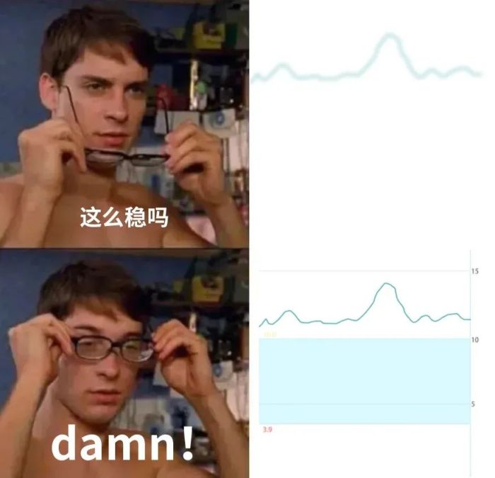 一个吃晚餐的坏习惯，会偷偷升高血糖