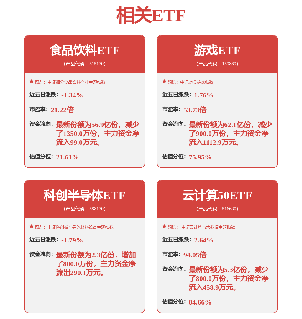 中金公司李求索：机会大于风险，外资对中国资产的兴趣会继续抬升